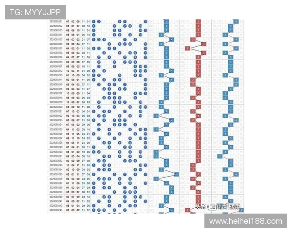 北京11选5最新开奖号码结果查询与走势分析